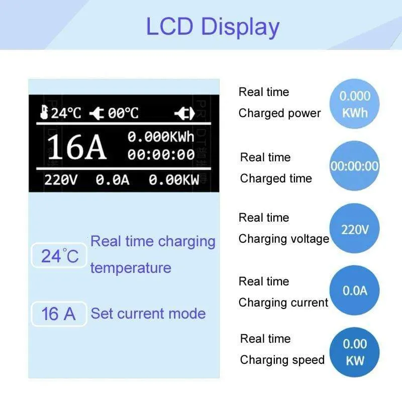 Mobile Fast Charger Home Wallbox Use EV Charging Cable 16A 13A 10A 8A Adjustable Electrica Car use